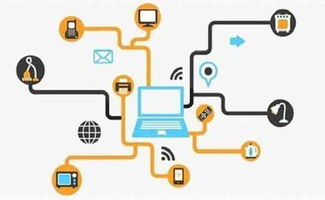 友達智能 計算機軟硬件一體化，引領室外監控批發新趨勢